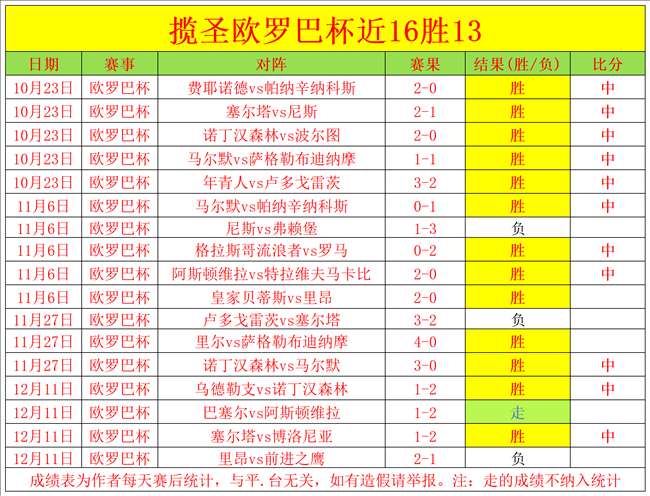 赵维伦频入,国家队却少,出彩,188bet金宝博体育,188bet金宝博体育app,188bet金宝博体育官网,188bet金宝博体育下载,188bet金宝博体育入口