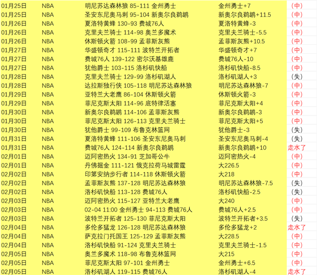 曼联今夏全,力投资,目标引进顶,188bet金宝博体育,188bet金宝博体育app,188bet金宝博体育官网,188bet金宝博体育下载,188bet金宝博体育入口