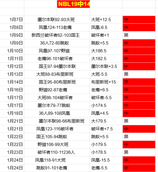 萨拉赫新冠,病情轻,待转阴方得,188bet金宝博体育,188bet金宝博体育app,188bet金宝博体育官网,188bet金宝博体育下载,188bet金宝博体育入口