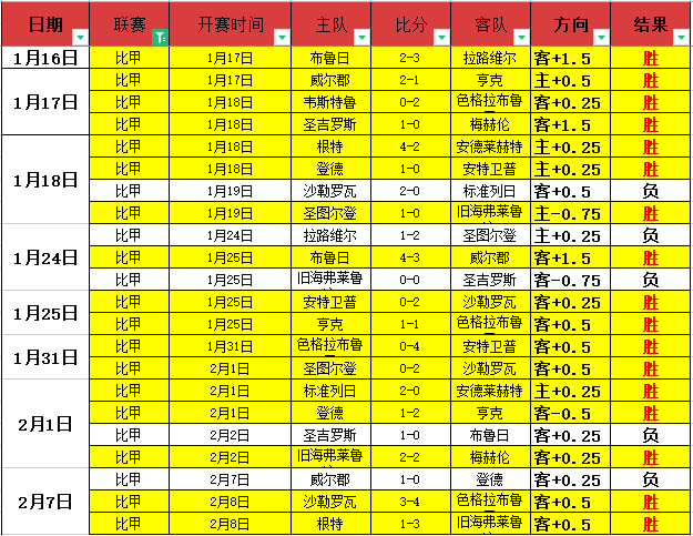 银川,级地震,中国地震局,188bet金宝博体育,188bet金宝博体育app,188bet金宝博体育官网,188bet金宝博体育下载,188bet金宝博体育入口