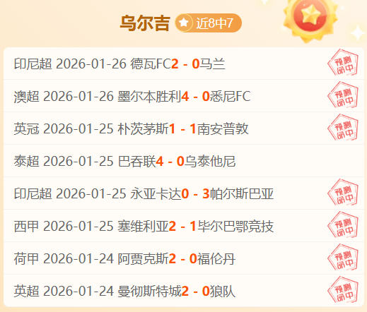 年国际体坛,十大热点新,闻图解,188bet金宝博体育,188bet金宝博体育app,188bet金宝博体育官网,188bet金宝博体育下载,188bet金宝博体育入口