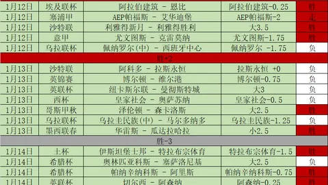 梅州力争在上海战场弥补去年遗憾，力求胜利凯旋而归