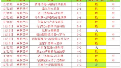 赵维伦频入国家队却少出彩，疑似主力梦驱动力