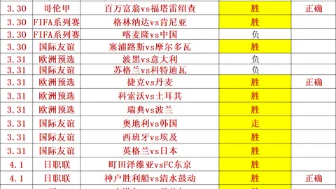 坎布尔客场挑战埃门，专家预测能否获胜